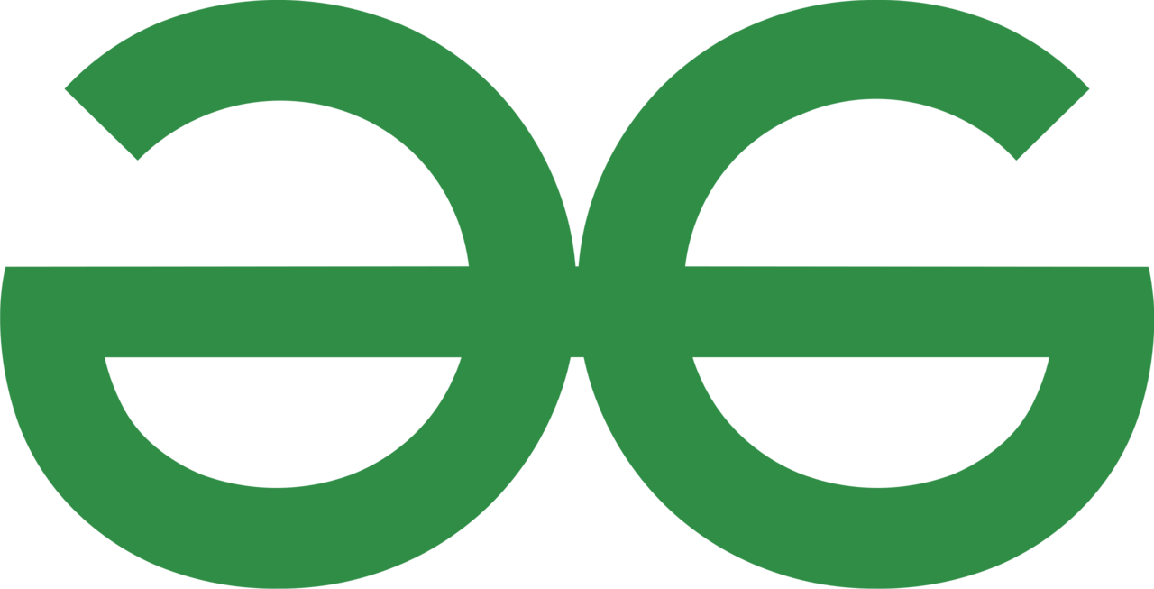 GeeksforGeeks logo